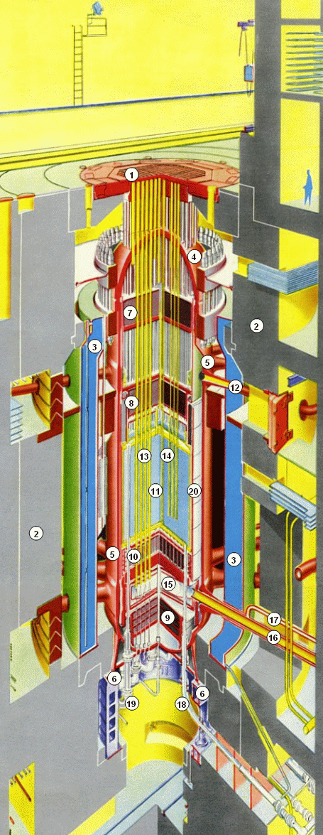 Rez reaktorom KS 150