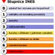 Stupnica INES 
